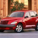 ¿Cuáles son los autos más vendidos en el primer semestre del 2025 en América Latina? »