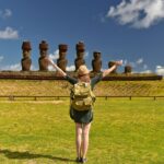 Los 5 mejores destinos literarios para booklovers en el 2026 »